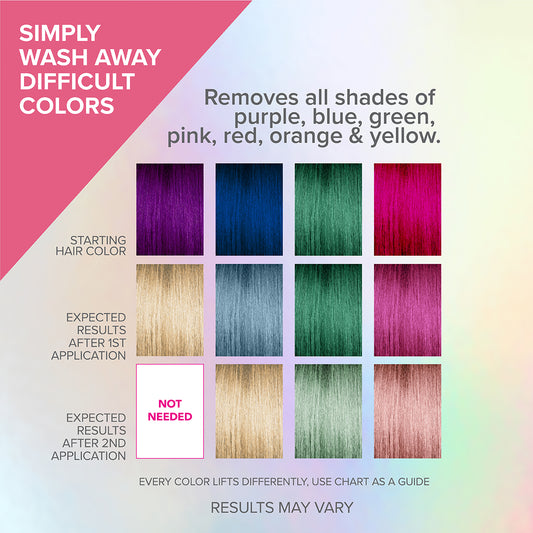 Bold Hair Color Remover