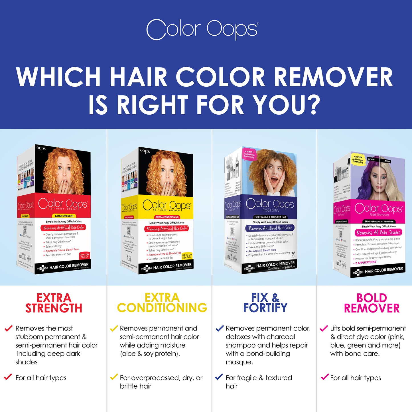 Fix & Fortify Bleach-Free Bond Rejuvenating Hair Color Remover