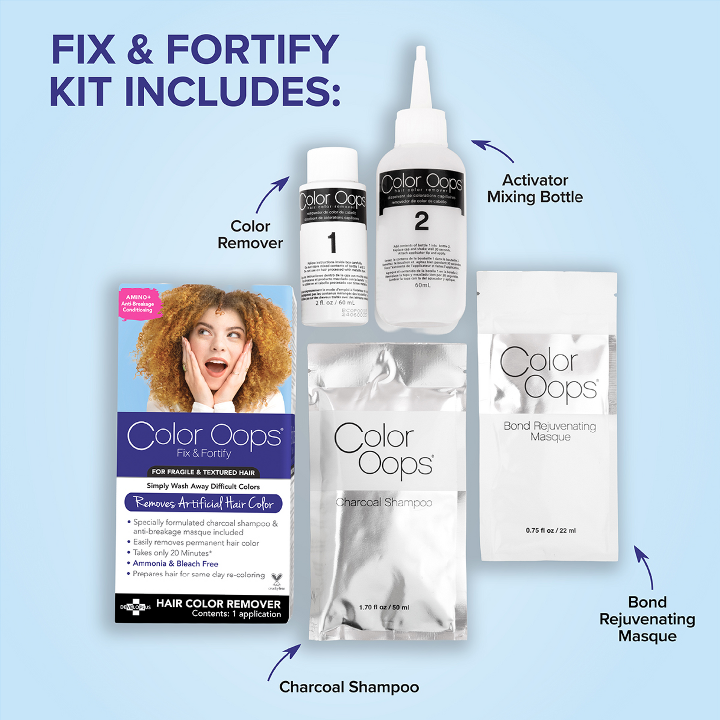Fix & Fortify Bleach-Free Bond Rejuvenating Hair Color Remover