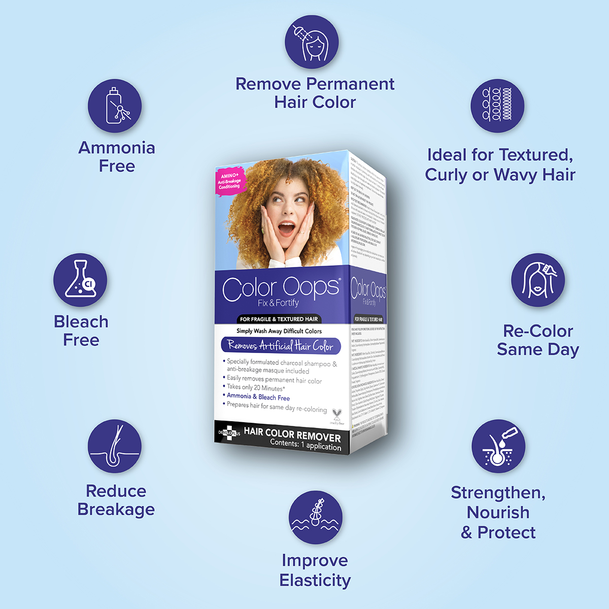 Fix & Fortify Bleach-Free Bond Rejuvenating Hair Color Remover