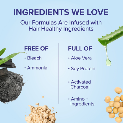 Fix & Fortify Bleach-Free Bond Rejuvenating Hair Color Remover