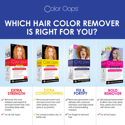 Fix & Fortify Bleach-Free Bond Rejuvenating Hair Color Remover