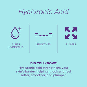 Hydrating Hyaluronic Acid 1% + Niacinamide 2% Serum